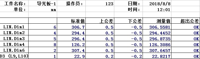 影像測(cè)量?jī)x對(duì)汽車儀表盤(pán)進(jìn)行高效檢測(cè)(圖3)
